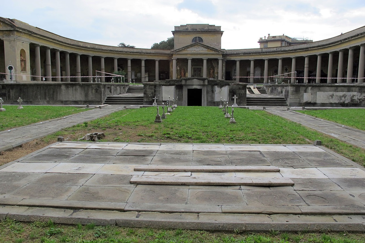 GIOVEDì 2/10/2025:Alla scoperta del camposanto di Pinti